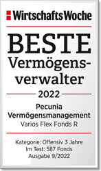 Bester Vermögensverwalter 2022